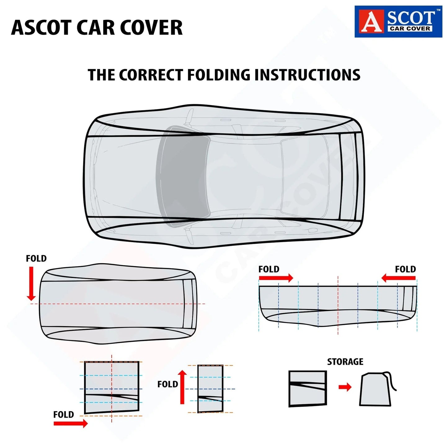 Ascot Tata Nexon Car Cover Waterproof with Mirror & Antenna Pockets 3 Layers Custom - Fit All Weather Heat Resistant UV Proof - TurboCars