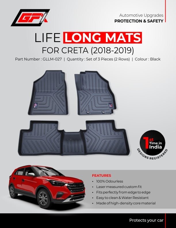 Creta 2018 - 2019 GFX Life Long Mat - TurboCars