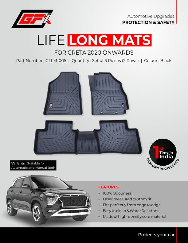 Creta 2020 - 2023 GFX Life Long Mat - TurboCars