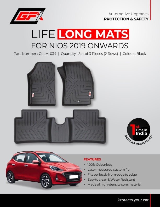 Promotional image for GFX Hyundai i-10 Grand Nios (2019 Onwards) Life Long Car Floor Mat shows black mats, red car illustration, and features: odourless, easy fit, water resistant. Text highlights 1st time in India.