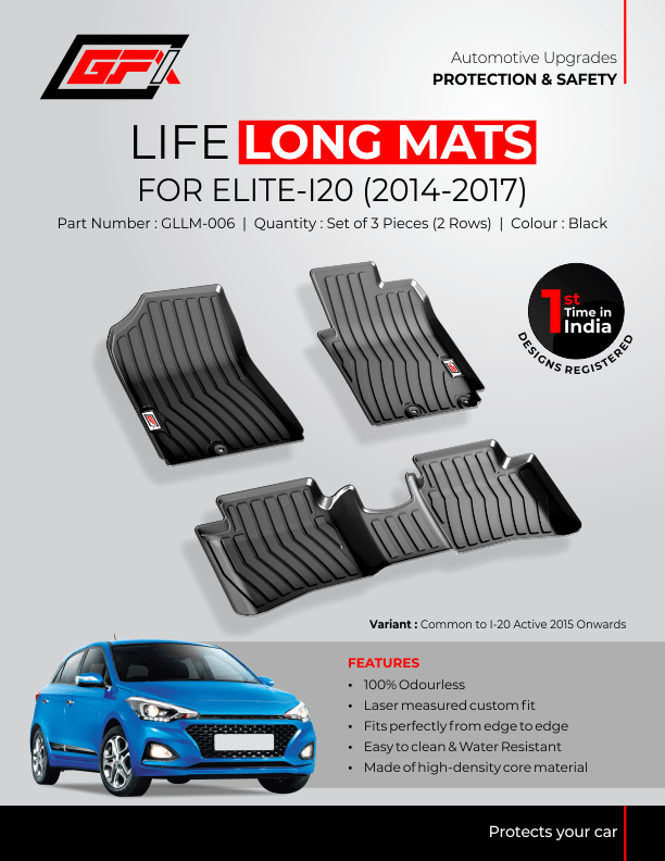 Promotional poster for GFX Hyundai i-20 Elite/Active Life Long Car Floor Mat. Shows three black mats and a blue car. Features 100% odourless, waterproof material, and precise fit. Suitable for Hyundai i-20 Elite/Active (2014-2017). Brand: GFX.