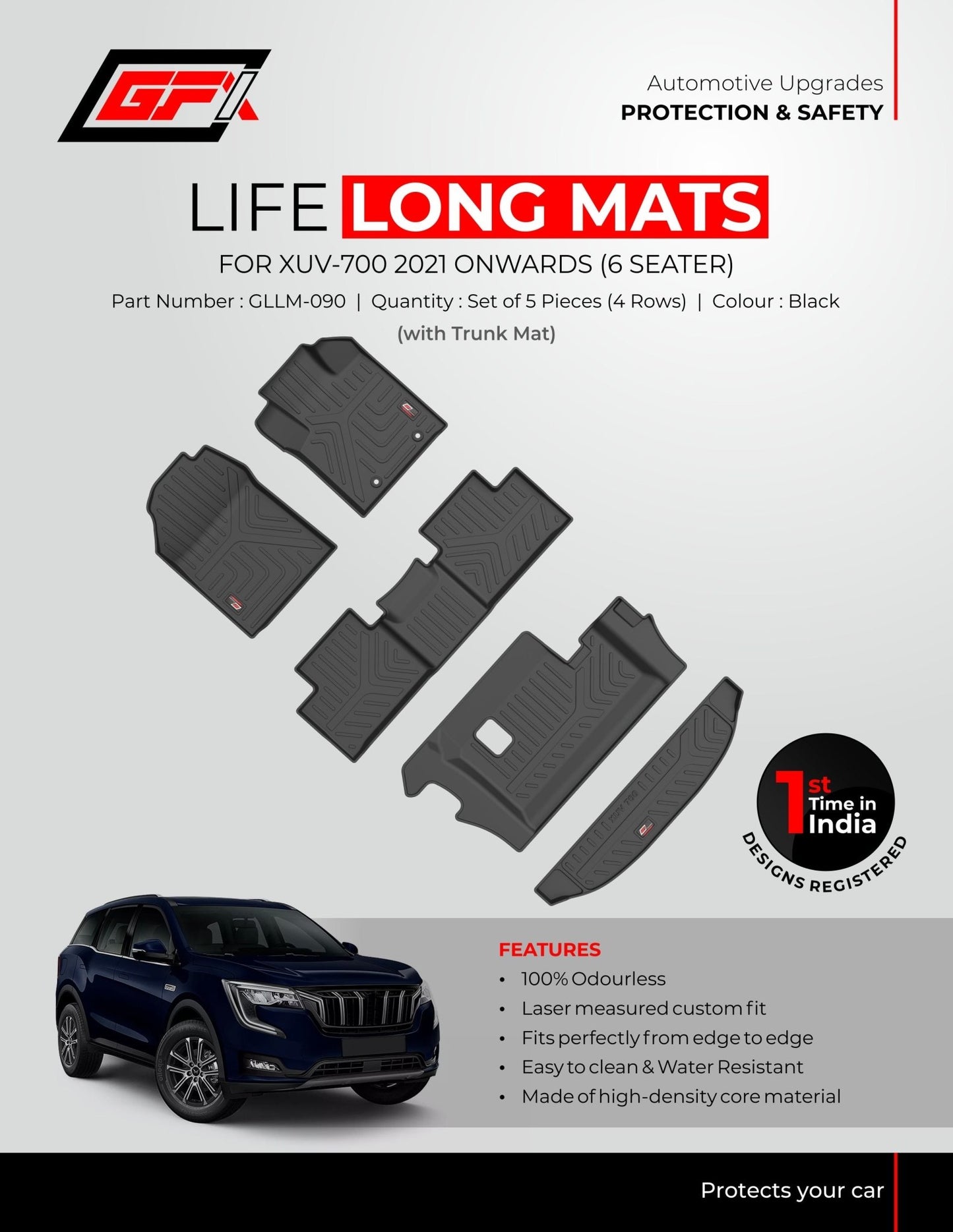 Promotional poster for GFX Mahindra XUV700 Onwards Life Long Car Floor Mat (6 Seater) with GFX Trunk Mat, showing five black mats, a black SUV, features list, and text on top quality, perfect fit, and Made in India.
