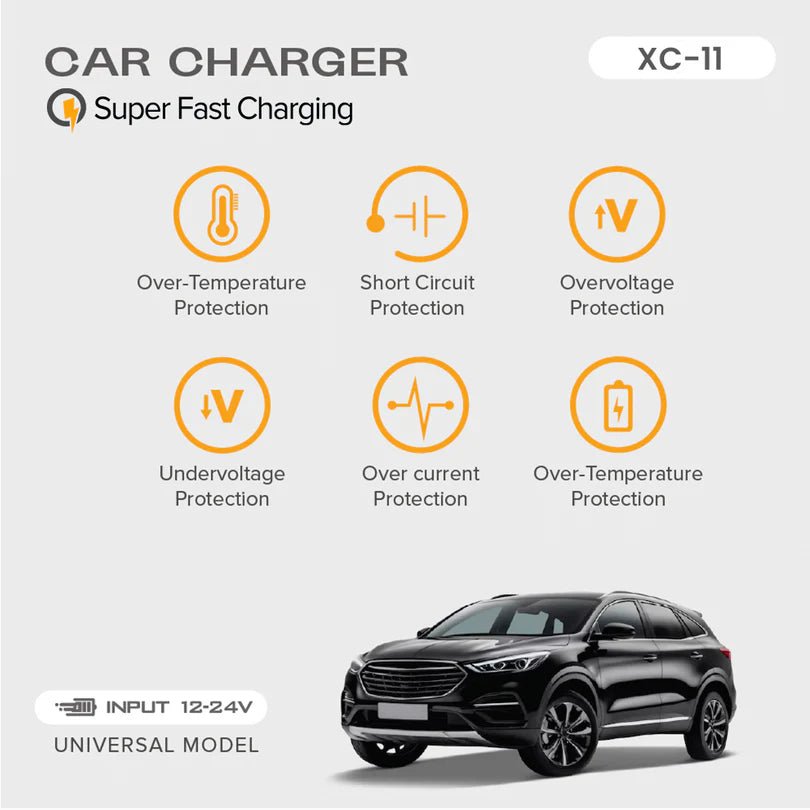 STELLAR DRIVE XC - 11 90W 4 - in - 1 Fast Car Mobile Charger (90W) - TurboCars