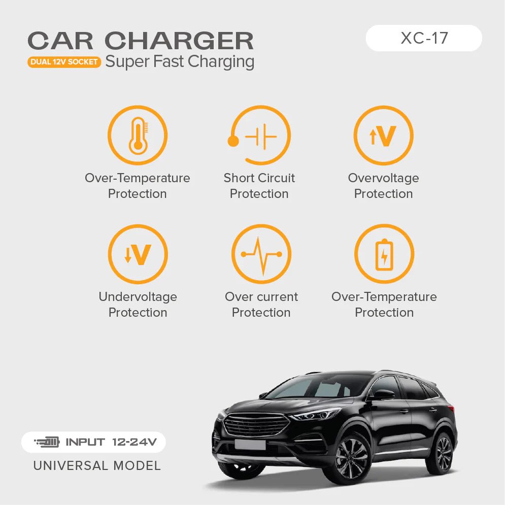 STELLAR DRIVE XC - 17™ India’s 1st Dual 12V Socket 212.5W Fast Car Charger - TurboCars