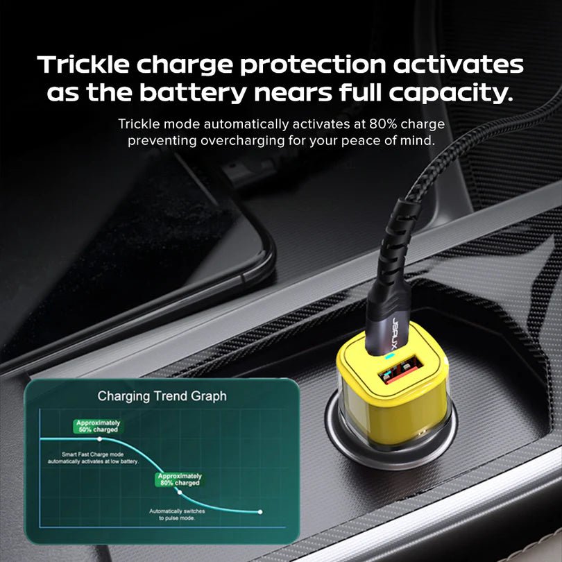 STELLAR DRIVE XC - 36 TORQ CHARGE GT™ 130W Ultra Fast Car Charger with 100W USB + 30W PD - TurboCars