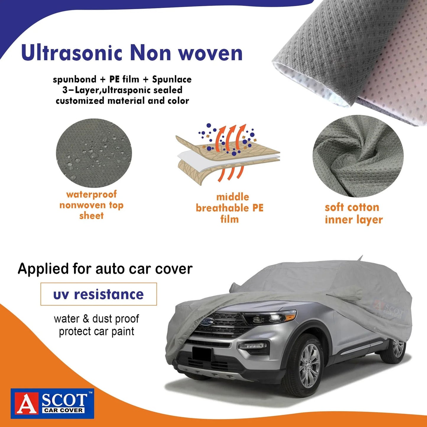 Ascot Hyundai Creta / Creta Facelift Car Cover Waterproof 2020 - 2024 Model with Mirror & Antenna Pockets 3 Layers Custom - Fit All Weather Heat Resistant UV Proof - TurboCars