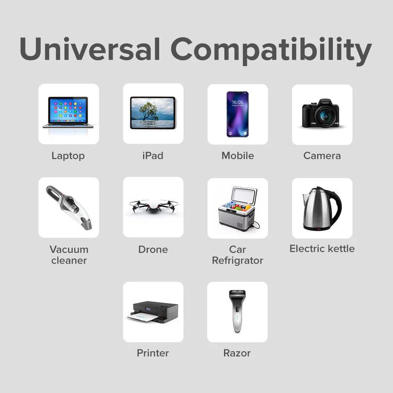 Stellar Drive LAPDRIVE XC - 200 PRO Car Laptop Charger - TurboCars