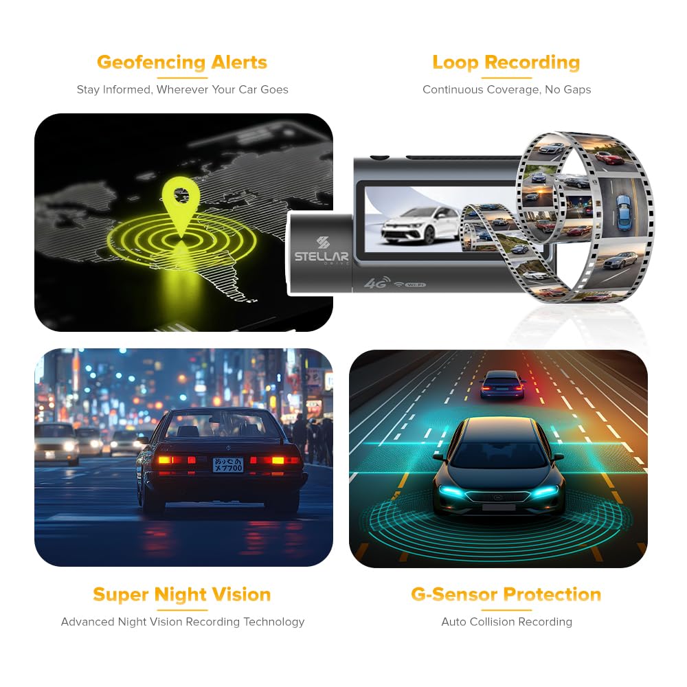 STELLAR DRIVE SD - 4G LIVE ULTRA™ 4G LTE Smart Dashcam with Live Tracking & Remote Surveillance | Hardwire in the Box - TurboCars