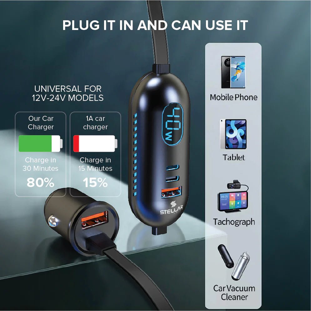 Stellar Drive XC - 13 - 5 - in - 1 Car Mobile Phone Charger (117W) - TurboCars