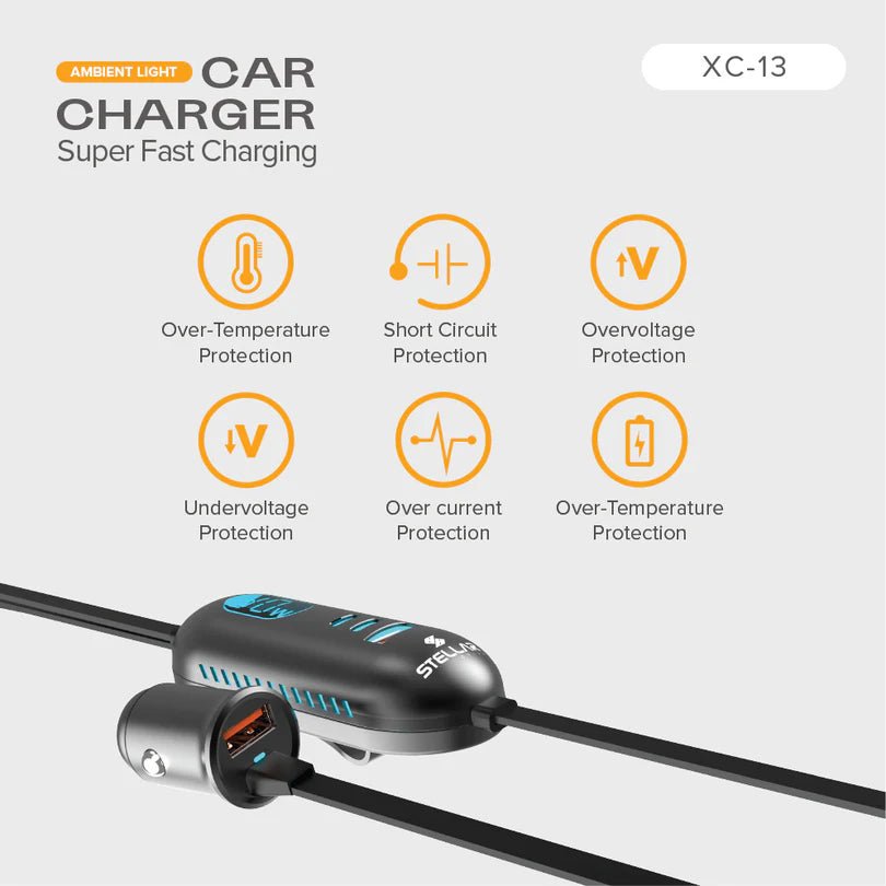 Stellar Drive XC - 13 - 5 - in - 1 Car Mobile Phone Charger (117W) - TurboCars