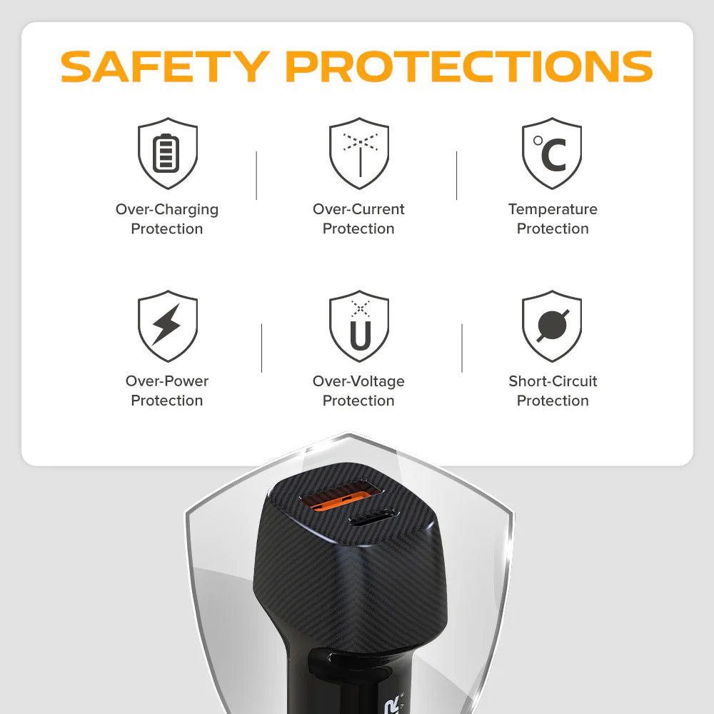 STELLAR DRIVE XC - 16 TORQ CHARGE™ 38W Fast Car Charger with PD 20W & QC 3.0 - TurboCars