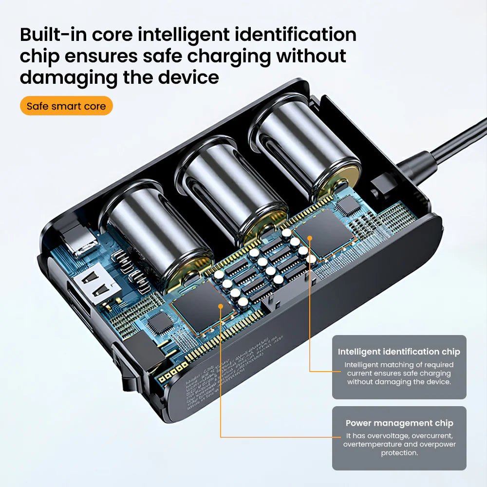 STELLAR DRIVE XC - 28™ 127W 7 - in - 1 Fast Car Charger & Power Hub for Cars, SUVs & Trucks - TurboCars
